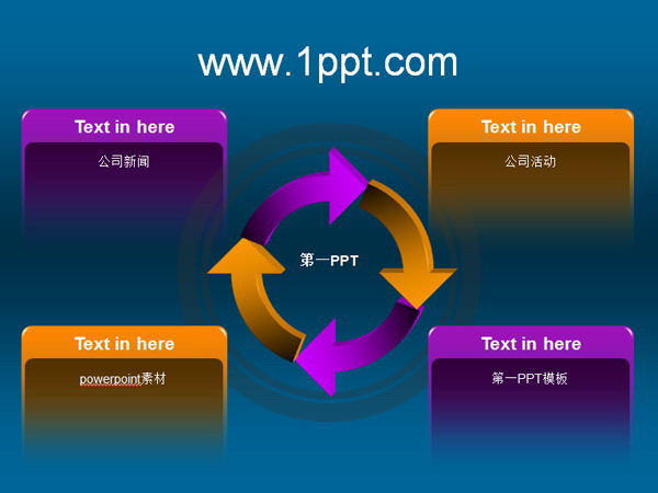 组织结构图PPT图表素材