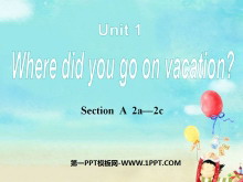 《Where did you go on vacation?》PPT课件2