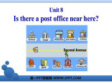 《Is there a post office near here?》PPT课件3