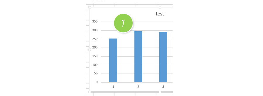 如何调整Excel图表的网格线密度？