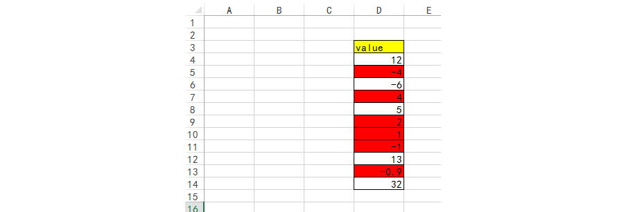 如何让Excel中小于5的数据的绝对值变成红色？