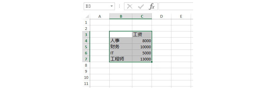 如何用Excel一键生成一张图表？