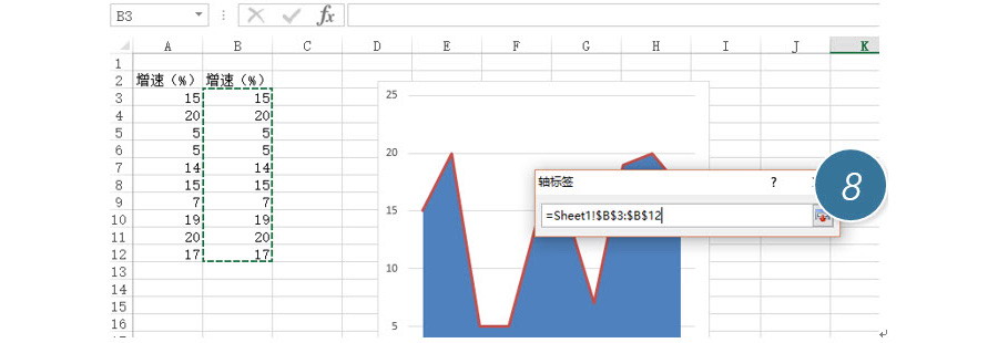 如何用Excel图表功能制作一个面积折线图？