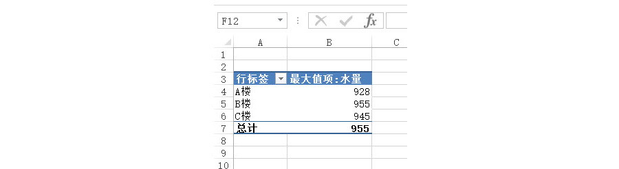 Excel如何统计出某一分类的最大值？