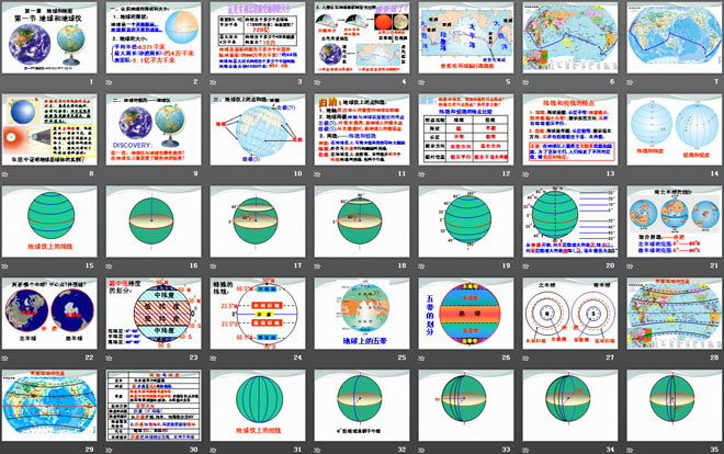 《地球和地球仪》地球和地图PPT课件
