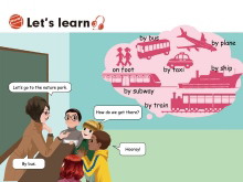 《Ways to go to school》let/s learn Flash动画课件