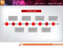 红色扁平化实用PPT图表下载
