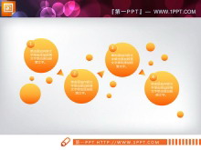 橙色扁平化动态工作总结PPT图表下载