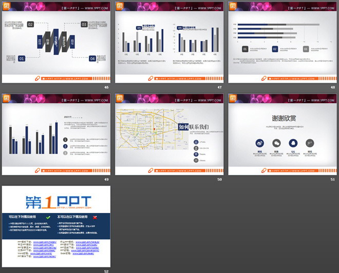 科技互联网行业创业计划书PPT图表大全