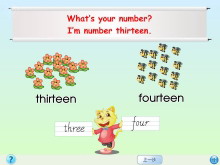 《What/s your number?》Flash动画课件4