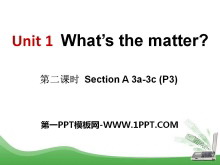 《What/s the matter?》PPT课件13