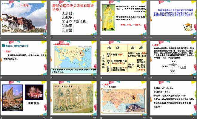 《唐代的民族关系与对外交往》开放与革新的隋唐时代PPT课件2