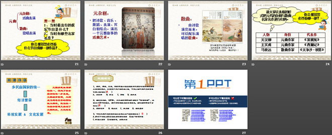 《元朝的经济、科技与文化》元朝的统治与民族关系的发展PPT课件3