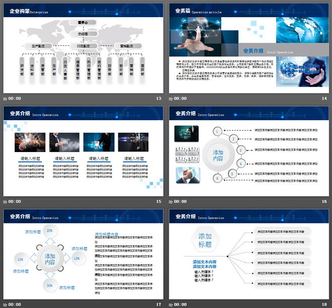 蓝色图文排版设计企业宣传公司简介PPT模板