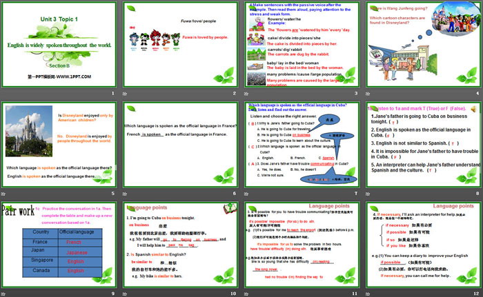 《English is widely spoken throughout the world》SectionB PPT