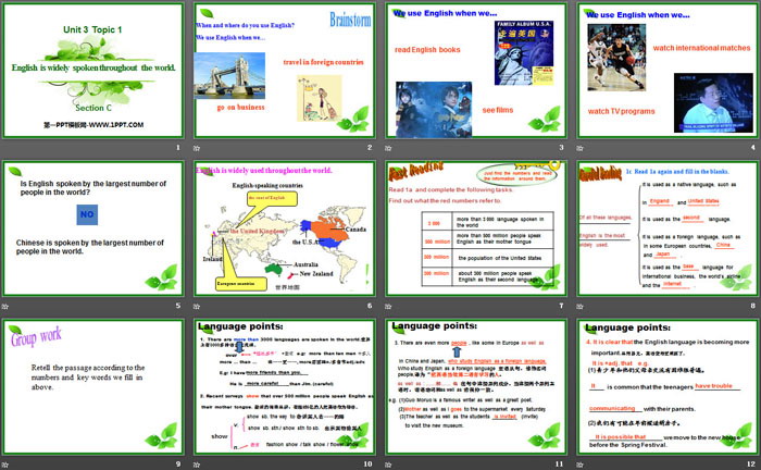 《English is widely spoken throughout the world》SectionC PPT