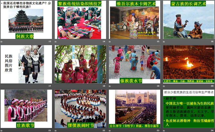 《众多的人口和多民族的大家庭》中华各族人民的家园PPT课件