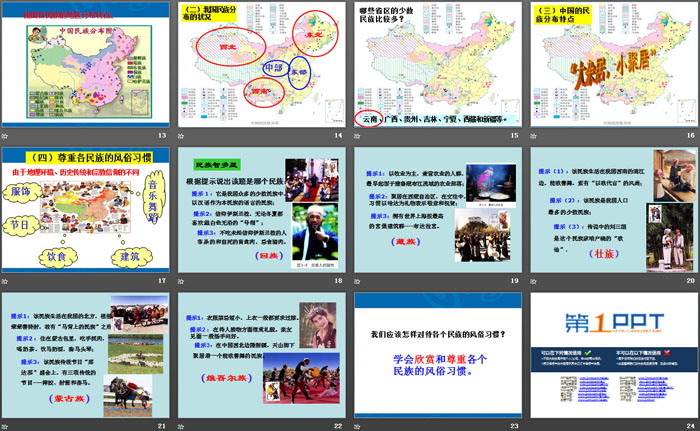 《众多的人口和多民族的大家庭》中华各族人民的家园PPT下载