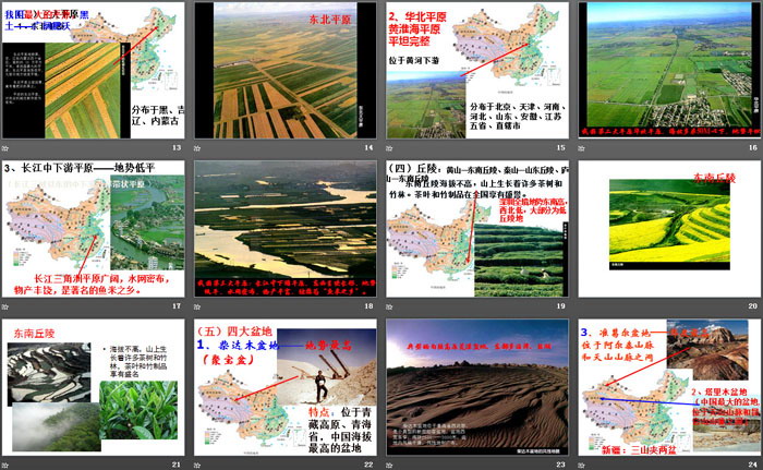 《复杂多样的地形》中华各族人民的家园PPT