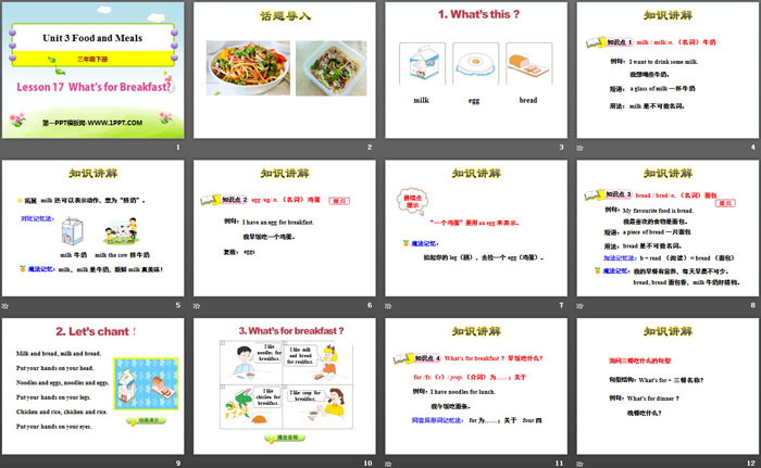 《What\s for Breakfast?》Food and Meals PPT