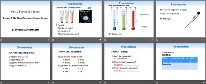 《Mr.Wood Teaches a Science Lesson》School in Canada PPT课件