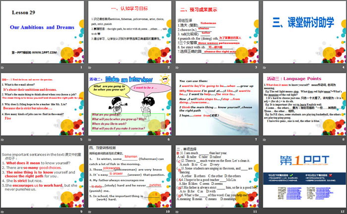 《Our Ambitions and Dreams》My Future PPT