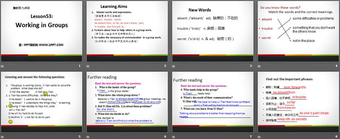 《Working in Groups》Communication PPT