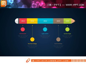 彩色铅笔样式的PPT时间轴