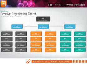 精致多色PPT组织结构图
