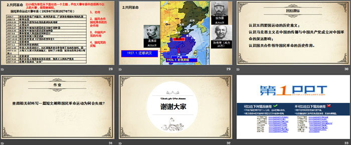 《五四运动与中国共产党的诞生》PPT课件