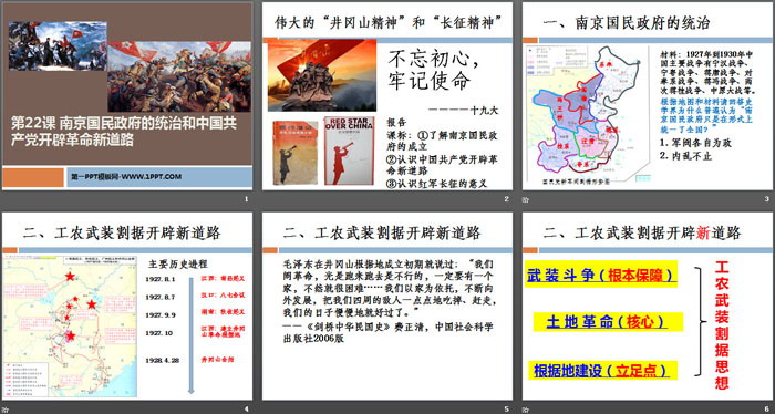 《南京国民政府的统治和中国共产党开辟革命新道路》PPT