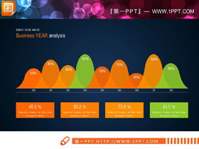 四张不同主题配色的PPT曲线图
