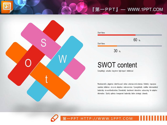 三张企业SWOT分析PPT图表