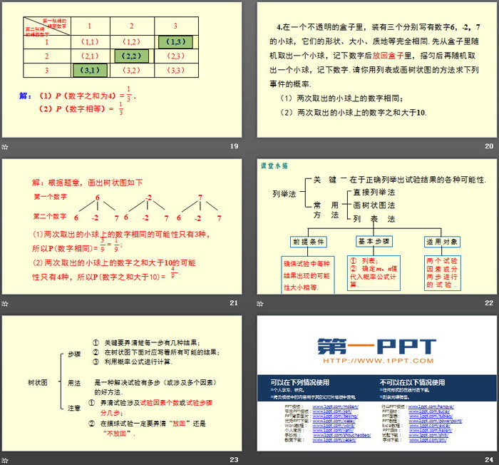 《用树状图或表格求概率》概率的进一步认识PPT(第1课时)