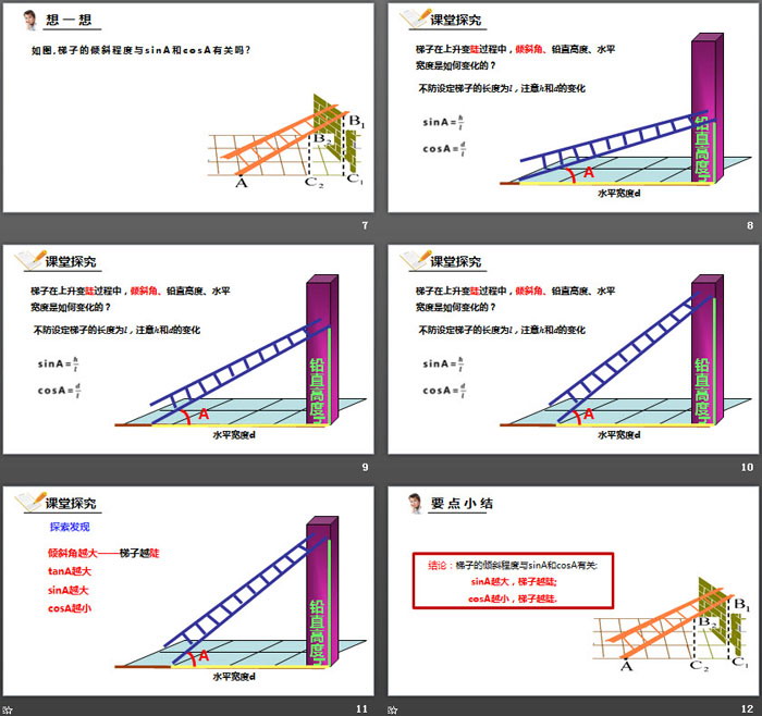 《锐角三角函数》直角三角形的边角关系PPT课件(第2课时)