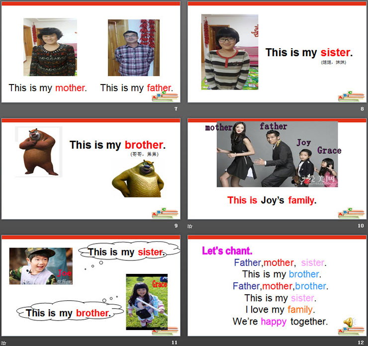 《This is my mother》Family PPT课件