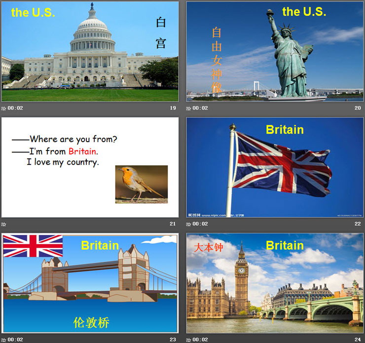 《I\m from Britain》Countries PPT课件