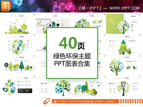 40页扁平化绿色环境保护主题PPT图表大全