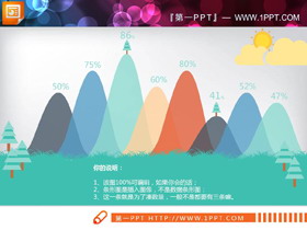 彩色创意PPT曲线图图表