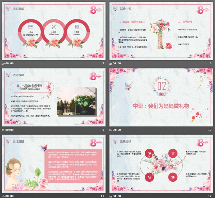 粉色水彩三八女神节幼儿园活动策划PPT模板