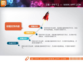 小火箭�b�的�f�M�P系PPT�D表