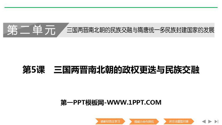 《三国两晋南北朝的政权更迭与民族交融》PPT免费课件下载