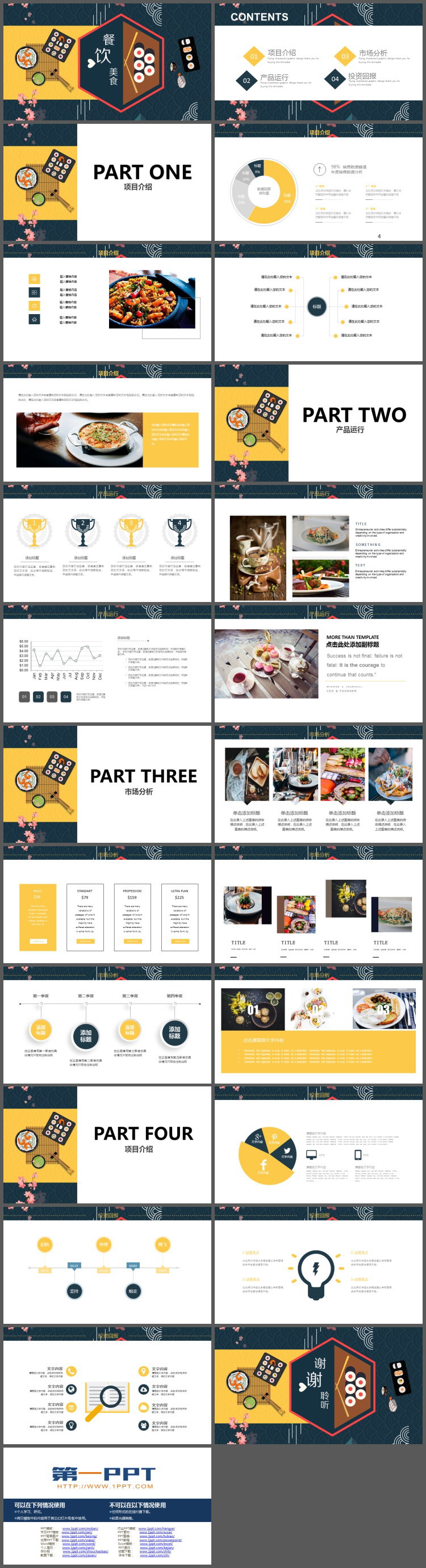 中间填写餐饮美食商业计划书ppt标题. powerpoint模板内容页,由22张