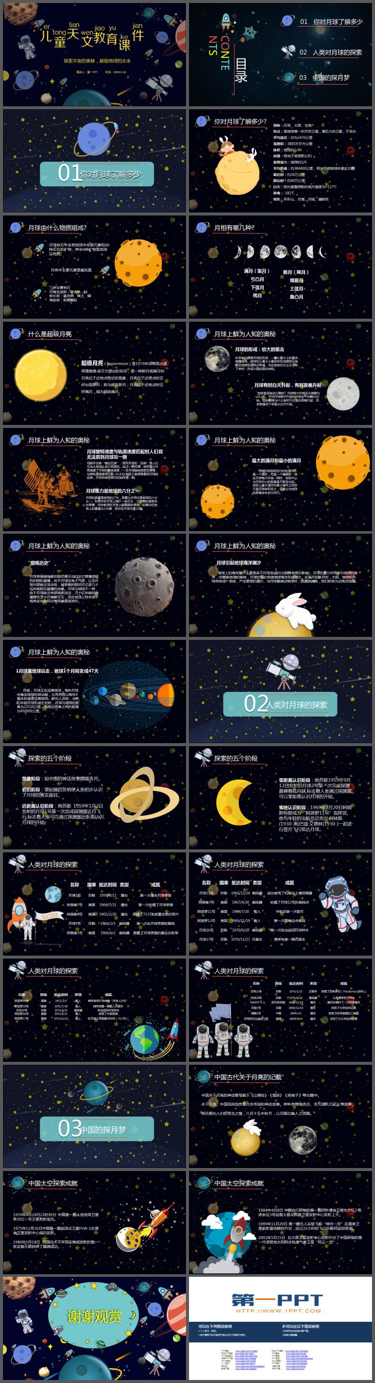 卡通太空主题的儿童天文教育之月球探索PPT课件