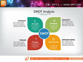 四�N配色的SWOT分析PPT�D表