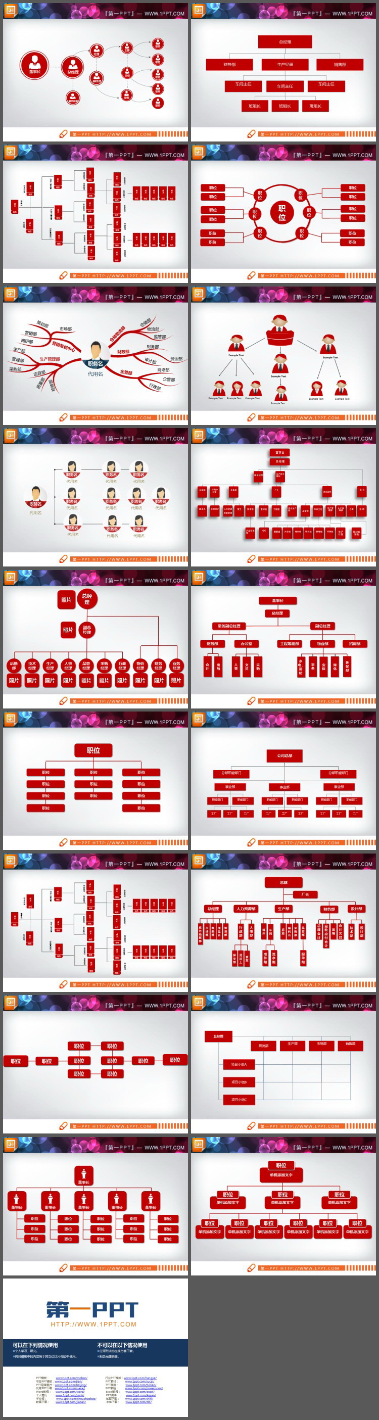 18套红色版组织结构图PPT图表