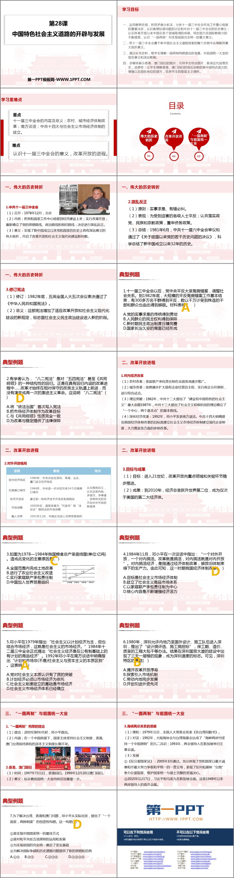 《中国特色社会主义道路的开辟与发展》PPT精品课件