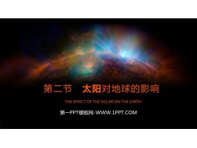 《太阳对地球的影响》宇宙中的地球PPT免费课件