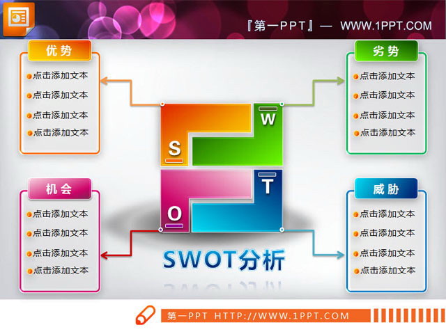 企业SWOT分析PPT图表模板下载（企业SWOT分析图）(swot分析的ppt展示)（swot分析模板ppt下载免费）