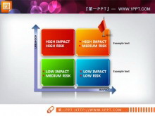 企业SWOT分析图表系列PPT模板